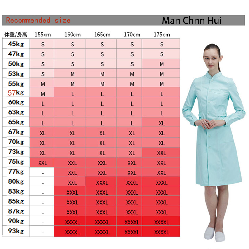 Лабораторная одежда, лаборатор – обзор и цена Medical Lab Gown