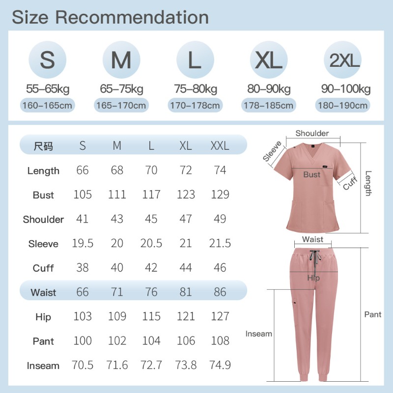 Унисекс-комплект хирургической – обзор и цена Medical Lab Gown